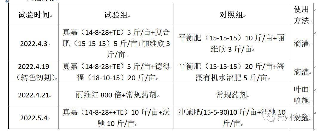 臺(tái)州農(nóng)資